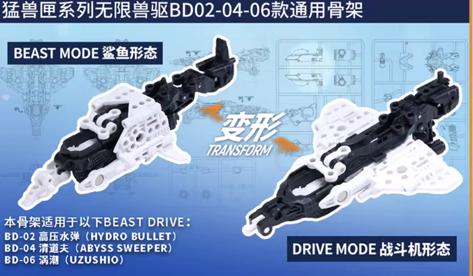 52TOYS BEASTBOX BD-06 UZUSHIO (MYTHICAL AZURE) – Aoiheyaus