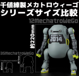 12 Mechatroweigo Figure Approx. 8.7 inches (220 mm), ABS Pre-painted Complete Figure