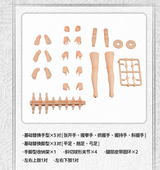 Chenji Frame Body 1/12 Limb Parts Expansion Pack S/L/XL Compatible