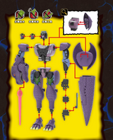 Yolopark AMK Series Transformers: Beast Wars Megatron Model Kit