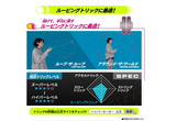 [Bandai] HYPER YOYO ACCEL Axle Loop Future Ninja