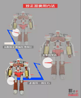 Upgrade Kit For Transformers SS86 Wreck-Gar Junkyard